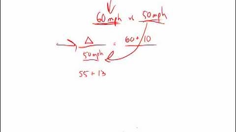 Official Guide for Revised GRE: Section 6 - Question 20