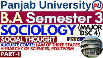 Sociology Major 3rd Semester | Social Thought in Sociology | Sociology Sem 3 Syllabus | PUC
