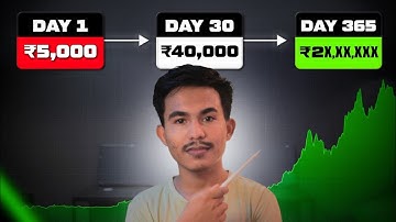 How to Start Trading for Beginners | Complete Step-by-Step Guide 🔥