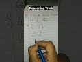 इतनी आसान trick🤯😳 #shorts #mathstrick #scc #exams