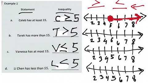 Mr. Quick Grade 6 Module 4 Lesson 34