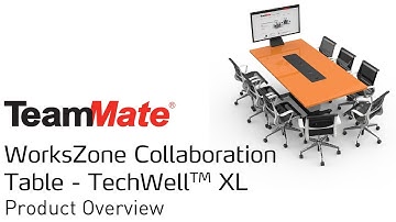 WorksZone Collaboration Table - TechWell™XL