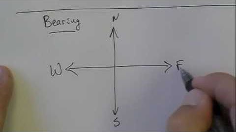 Trig 4.1   Applications Involving Right Triangles