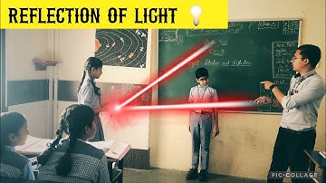 "How Light Reflects: Unveiling the Magic of Reflection in Everyday Life" // #sciencewithfun