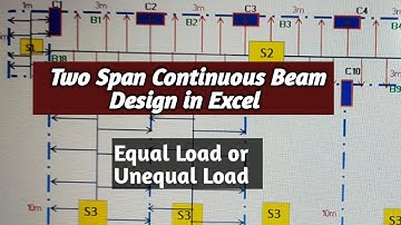 12. 2-Span I Unequal Load I Unequal Span I Continuous beam Design I Excel Design.- BY CIVIL SMART