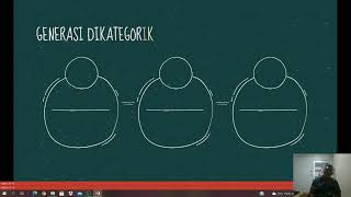 PJPK Tingkatan 2 Kekeluargaan (Generasi)
