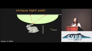 The Geometry of First-Returning Photons for Non-Line-Of-Sight Imaging  | Spotlight 2-1b