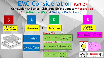 EMC #27. How Material Thickness & Type of Material Drastically Improve Your Shielding Effectiveness.