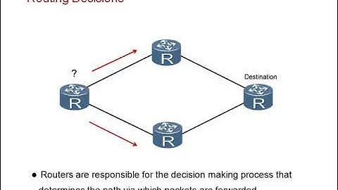 huawei routing and switching basics tutorial(1)