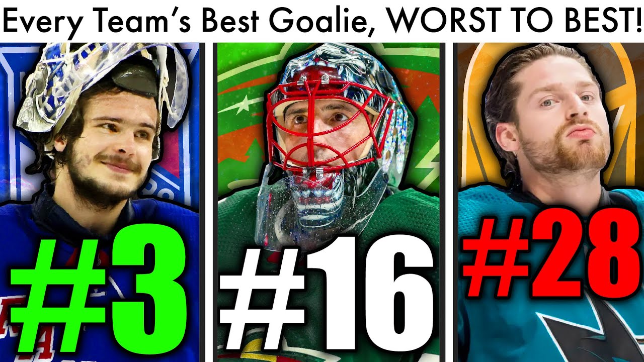 Ranking every NHL team's starting goalie for the 2020-21 NHL season