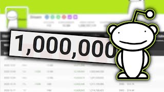 How Dream Got Over One Million Subscribers From Reddit
