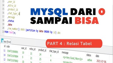 Belajar Query Mysql dari 0 sampai Bisa | Part. 4 Relasi Tabel