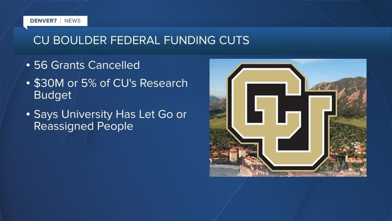 Effects of federal funding freeze, $71-million gap in CO, on higher education