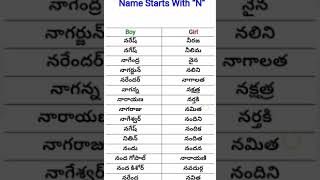 Telugu Names Baby Boy And Girls Starting With N Letter
