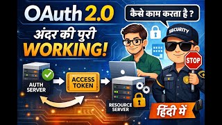 OAuth 2.0 Authorization Code Grant – Complete Internal Flow (Interview Ready)