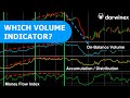 Comparing On-Balance Volume, Money Flow Index, and Accumulation/Distribution