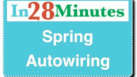 Spring Autowiring  - with Examples