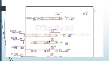 Comunicación entre Labview y Matlab