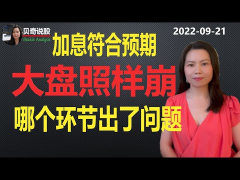 加息符合市场预期，美股照崩！ 到底是哪个环节出了问题？FOMC会议详细解读| 贝奇说股20220921（点CC有字幕）