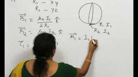 Magnetic Effects of Current and Magnetism - Problem Solving 1