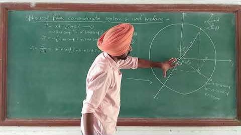 Spherical Polar Co-ordinate System and Unit Vectors