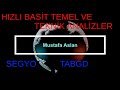 SEGYO TABGD Hızlı Basit Temel ve Teknik Analizleri