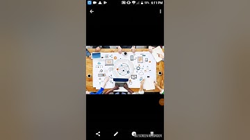 Online Collaborative Tools