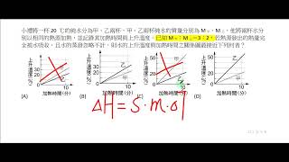 3 【圖表破解】一眼看穿加熱時間與溫度的比例奧秘