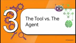 WordStream vs. Aimey: Stop Paying for PPC Tools That Give You Homework