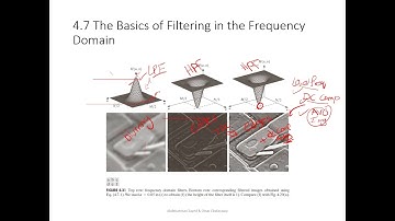 DIP Session#2 part3 || IEEE SSCS AlexSC