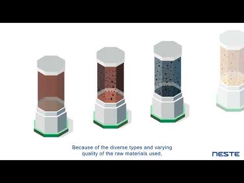 What is Neste’s NEXBTL™ technology?