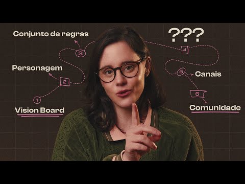 Como as novas marcas REALMENTE fazem dinheiro? (6 segredos)
