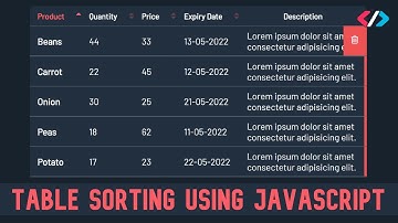 HTML Table Sorting using Vanila JavaScript