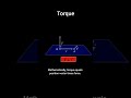 Torque