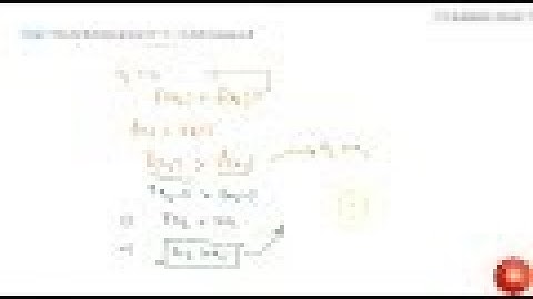 Show that the function given by `f(x) = 7x 3` is strictly increasing on R....