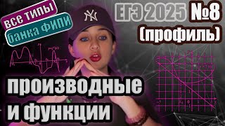 ВСЕ задания 8 из банка ФИПИ | Графики производных и функций | Это будет на ЕГЭ 2024 | ПРОФИЛЬ