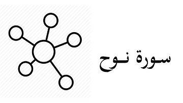 #71 موضوعات و مقاصد سورة نوح