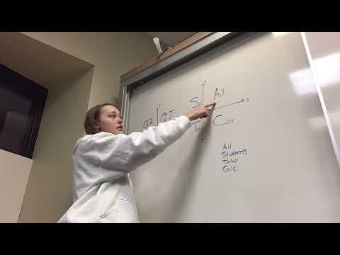 Basic Trig Functions