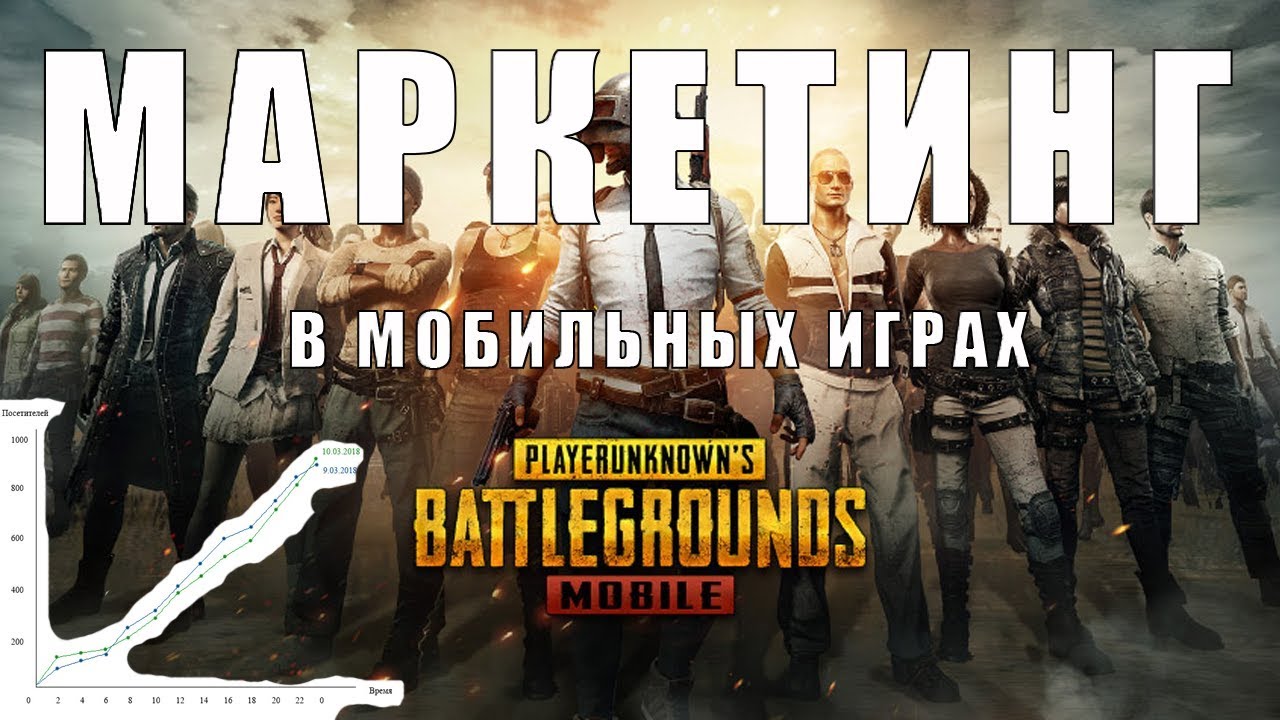 Маркетинг в мобильных играх!