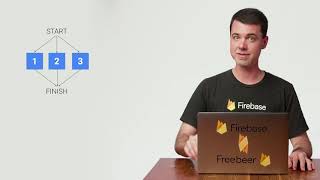 Cloud Functions Firecasts Learn JavaScript Promises Pt 3 for sequential and parallel work