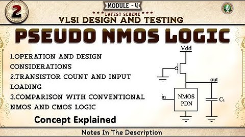 2 Pseudo NMOS Logic Explained Module 4 6th Sem VLSI ECE VTU