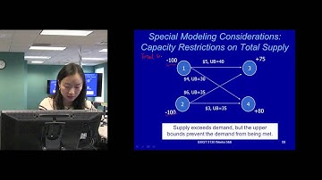 Operations Research--Special Modeling Techniques in Network Problems
