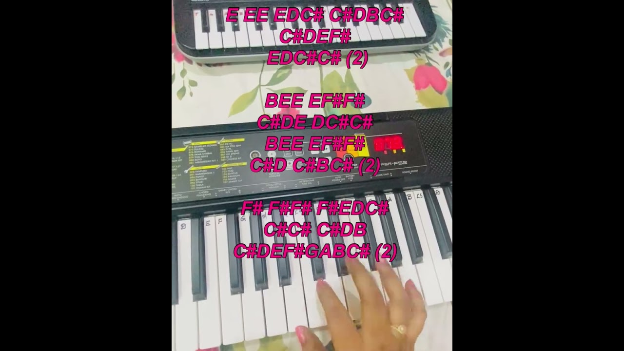 Jailer - Kaavaalaa Song | Piano Cover with Notes 