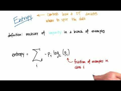 Information Gain & Impurities: Entropy and Gini index - YouTube
