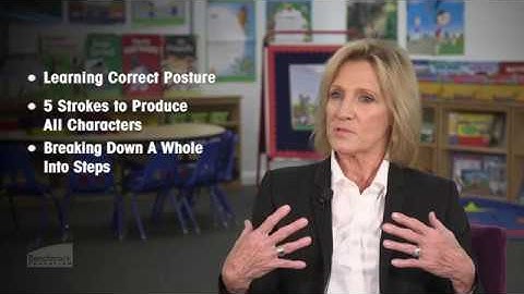 Vicki Gibson, Ph.D. – Prewriting in the classroom