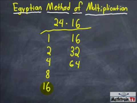 Video: Hvornår blev den egyptiske multiplikationsmetode opfundet?