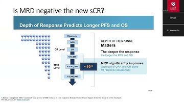 Minimal Residual Disease ( MRD ) in Multiple Myeloma by Dr. Ann Thomas | #doctor #drannthomas