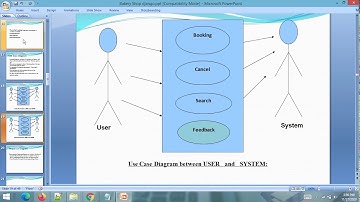 PPT - Online Bakery Shop Project PPT || Python Django