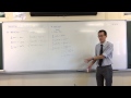 Trigonometric Integrals and Derivatives