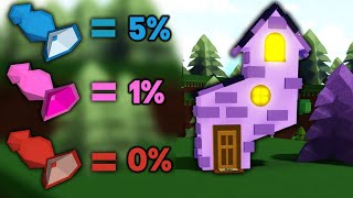 CAN YOU CLAIM RED CANDY!? (update) | Build a boat for Treasure ROBLOX screenshot 1